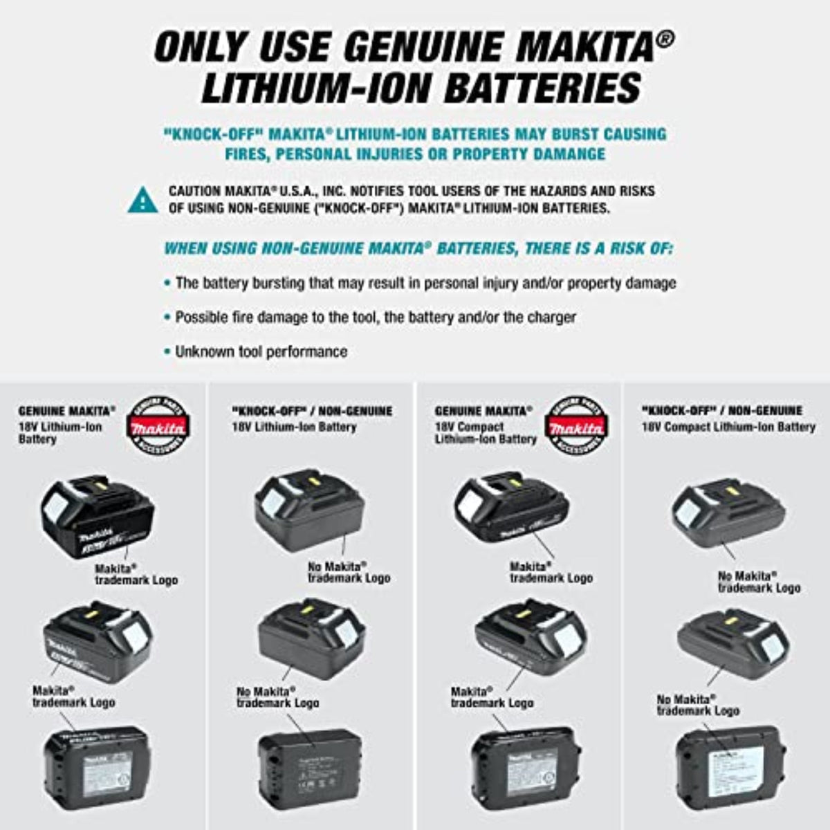 Makita (XKH01TJ) 18V LXT Lithium-Ion Brushless Cordless SDS-PLUS AVT Power Scraper Kit - XKH01TJ