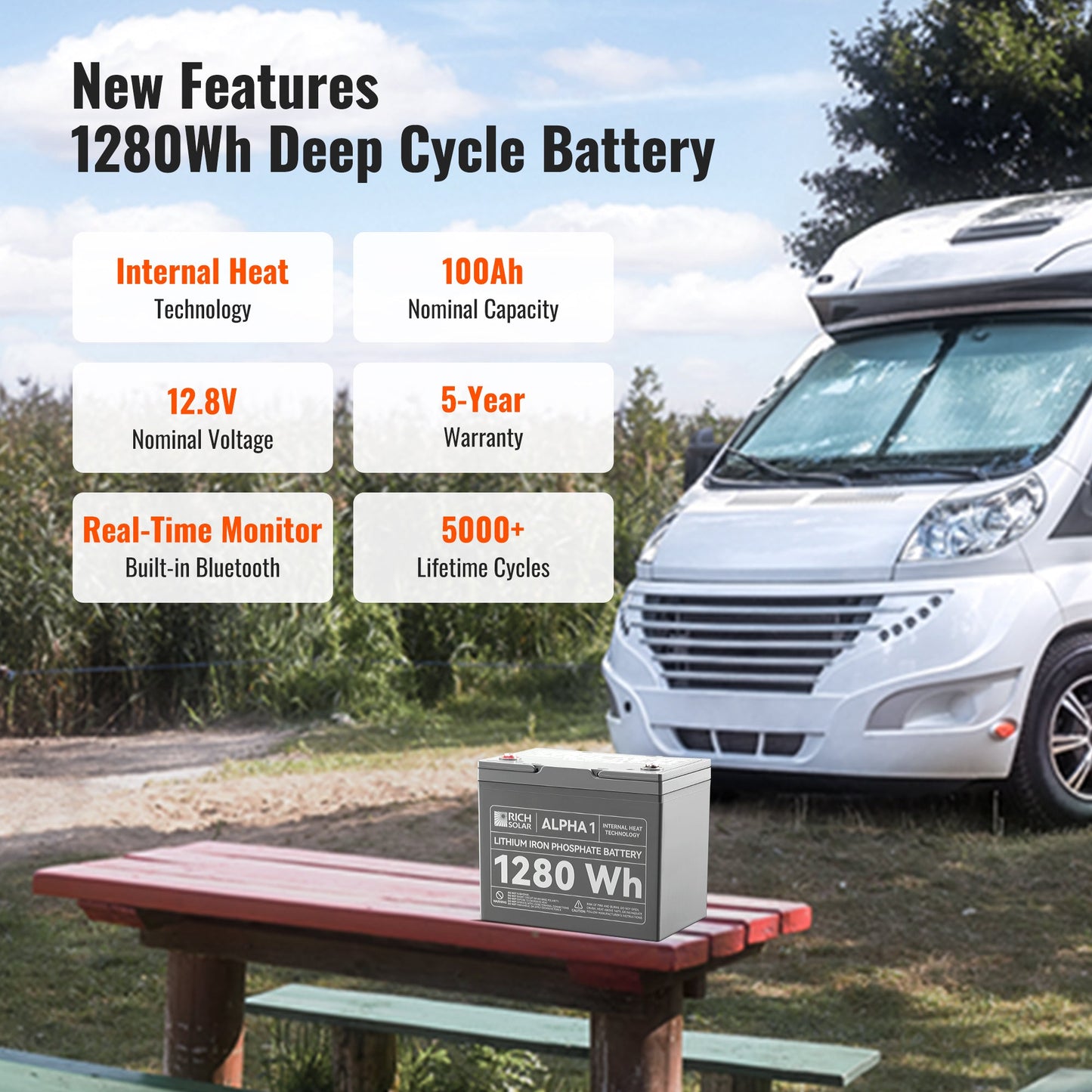 Rich Solar 1 | 12V 100Ah LiFePO4 Battery | Powerful 12V Lithium Battery for RVs, Trailers, Vans, Boats, Off-Grid | 5,000 Lifetime Cycles | Bluetooth and Internal Heat Technology - RS-B121S