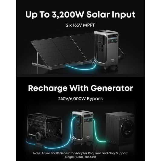 Aurora Generators SOLIX F3800 Plus  Portable Power Station with 3200W Solar Input- PowerGen USA - A1790112