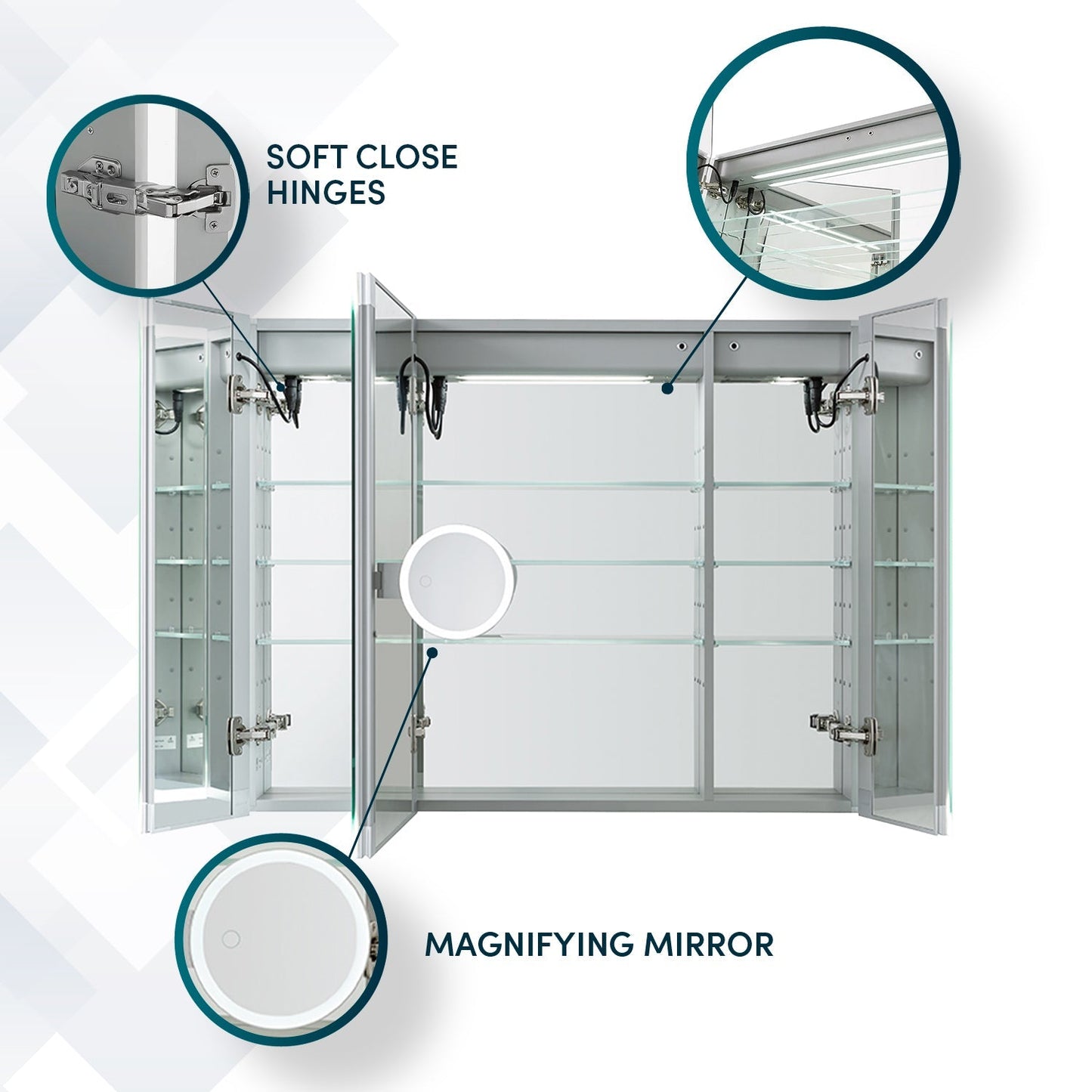 Aquadom Edge Royale 40" x 32" Triple-Door LED Lighted Medicine Cabinet With Defogger, Integrated LED 3X Magnifying Mirror, 8mm Clear Adjustable Glass Shelves and Electrical Outlet With USB - ER3-4032-N
