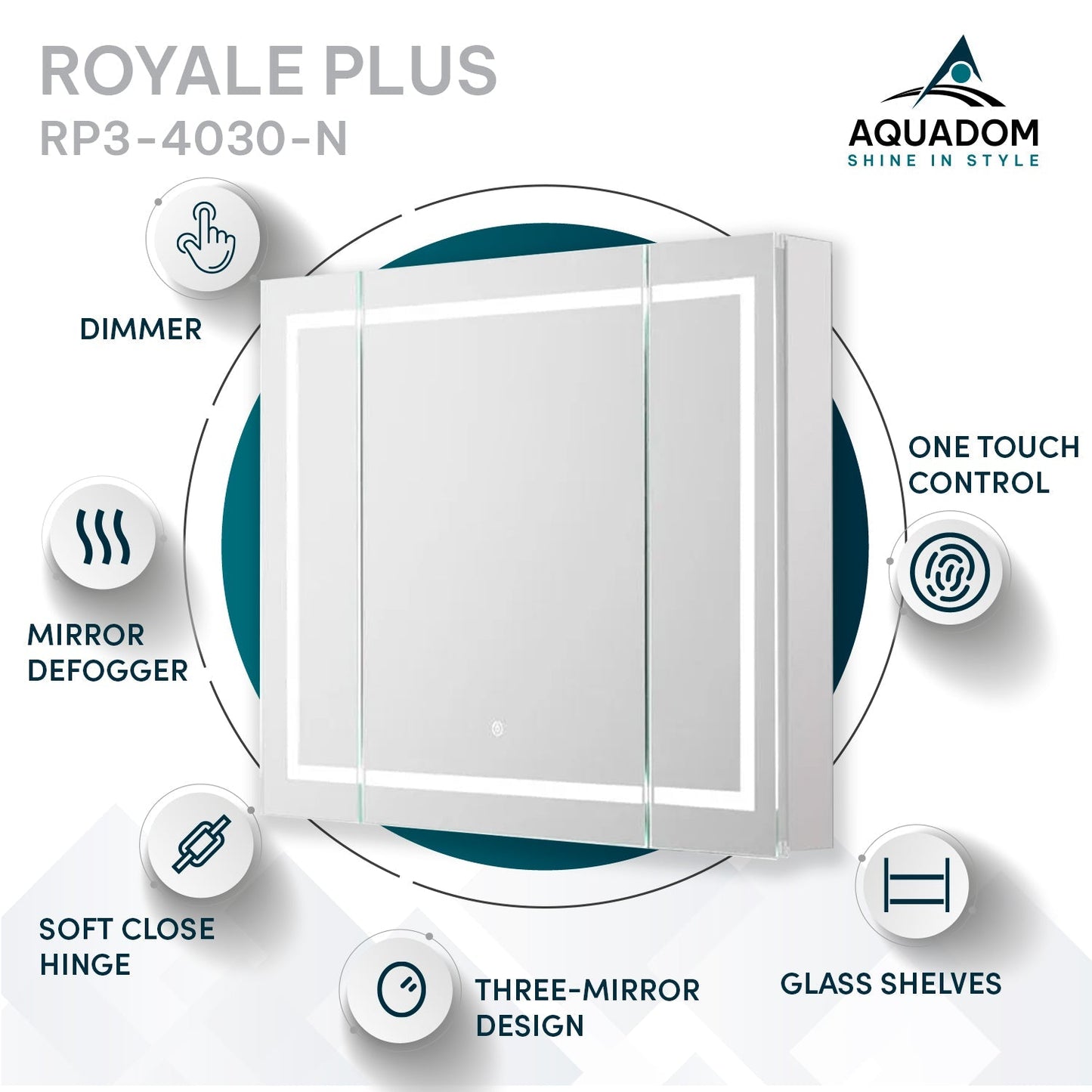 Aquadom Royale Plus 40" x 30" Triple-Door LED Lighted Medicine Cabinet With Defogger, Integrated LED 3X Magnifying Mirror and Electrical Outlet With USB - RP3-4030-N
