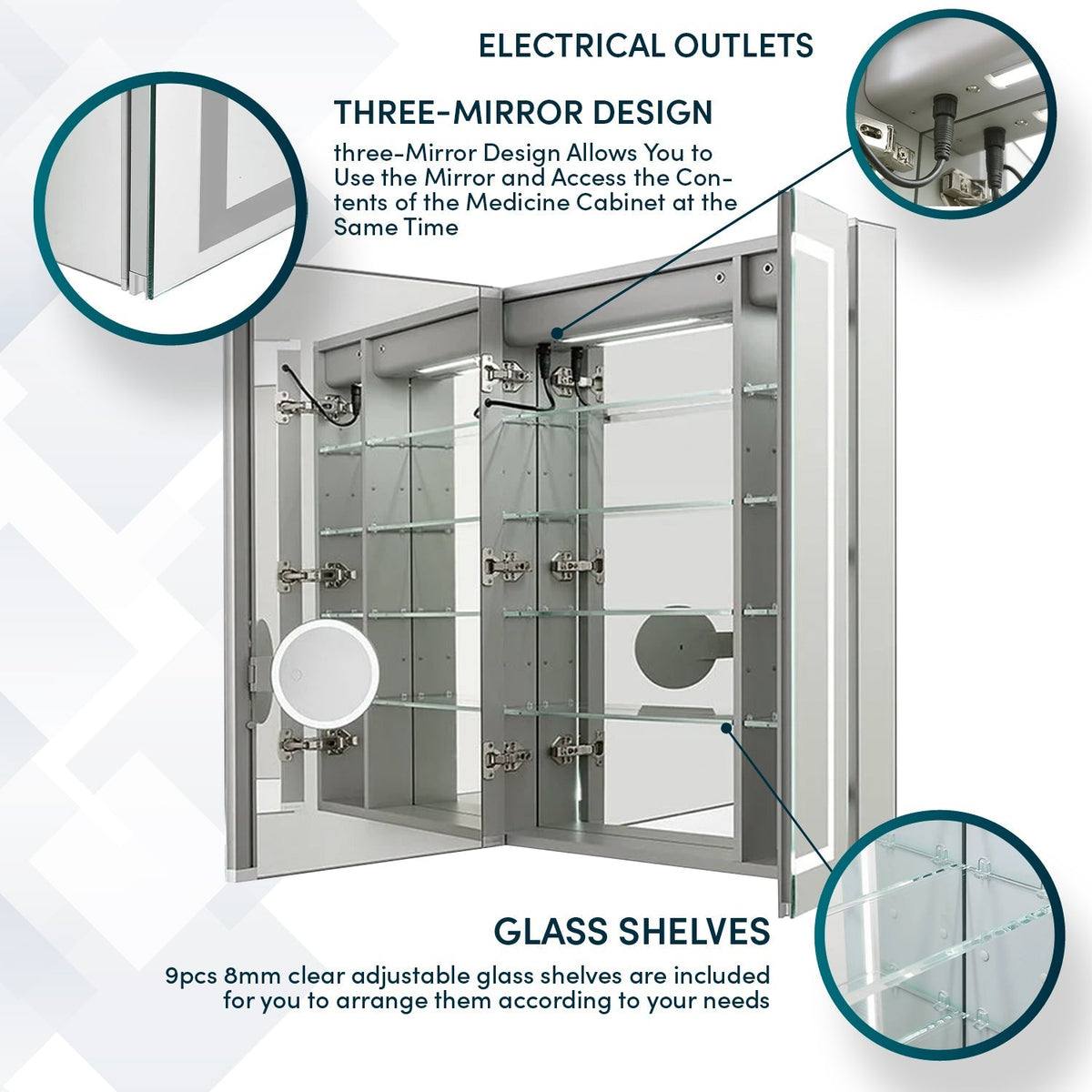 Aquadom Royale Plus 48" x 36" Triple-Door LED Lighted Medicine Cabinet With Defogger, Integrated LED 3X Magnifying Mirror and Electrical Outlet With USB - RP3-4836-N
