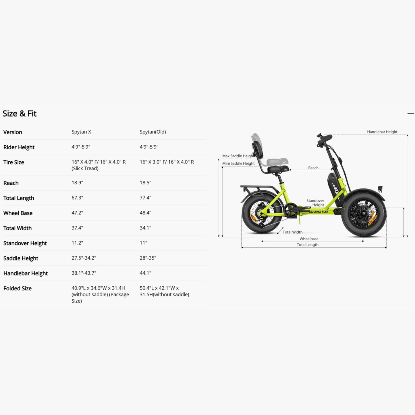 AddMotor 750W 48V SpytanX Reverse Electric Bike
