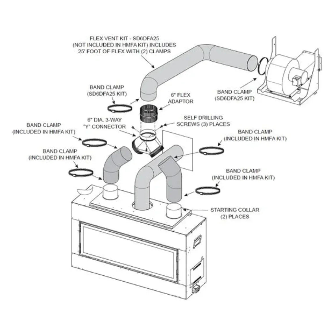 Empire External Forced Air Heat Management - HMFA