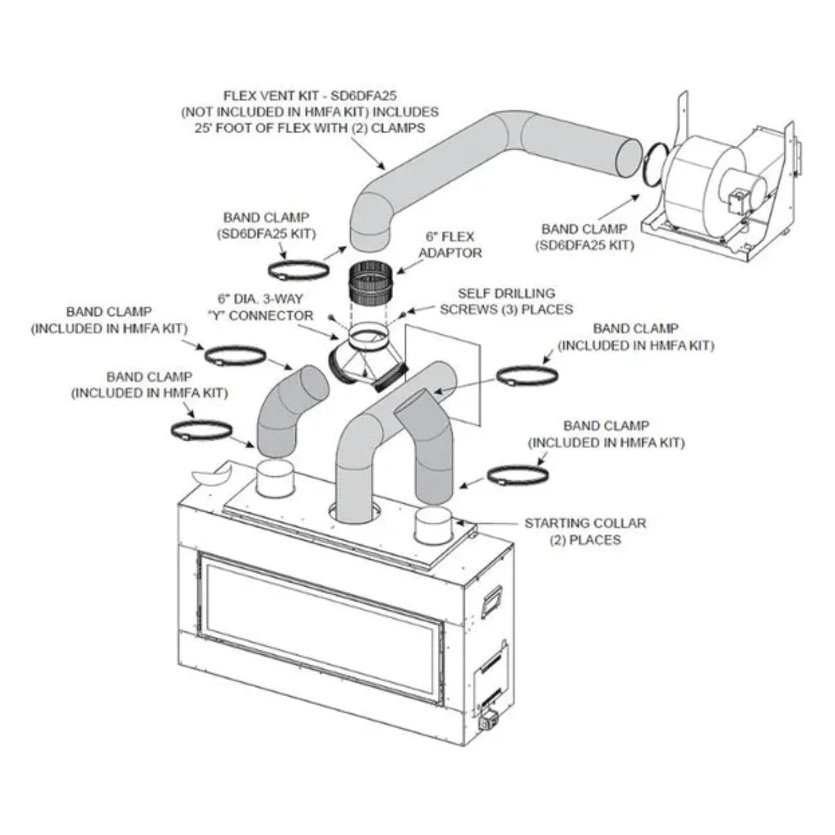 Empire External Forced Air Heat Management - HMFA