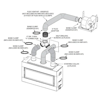 Empire External Forced Air Heat Management - HMFA