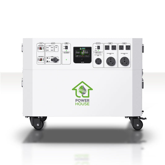 Nature’s Generator Powerhouse