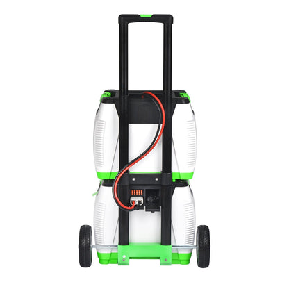Nature's Generator - Platinum System - Backyard Provider