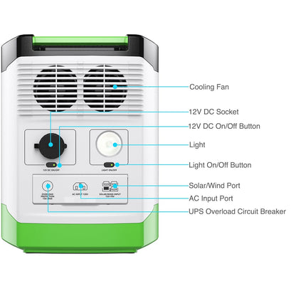 Nature's Generator Lithium 1800 Gold PE - Backyard Provider