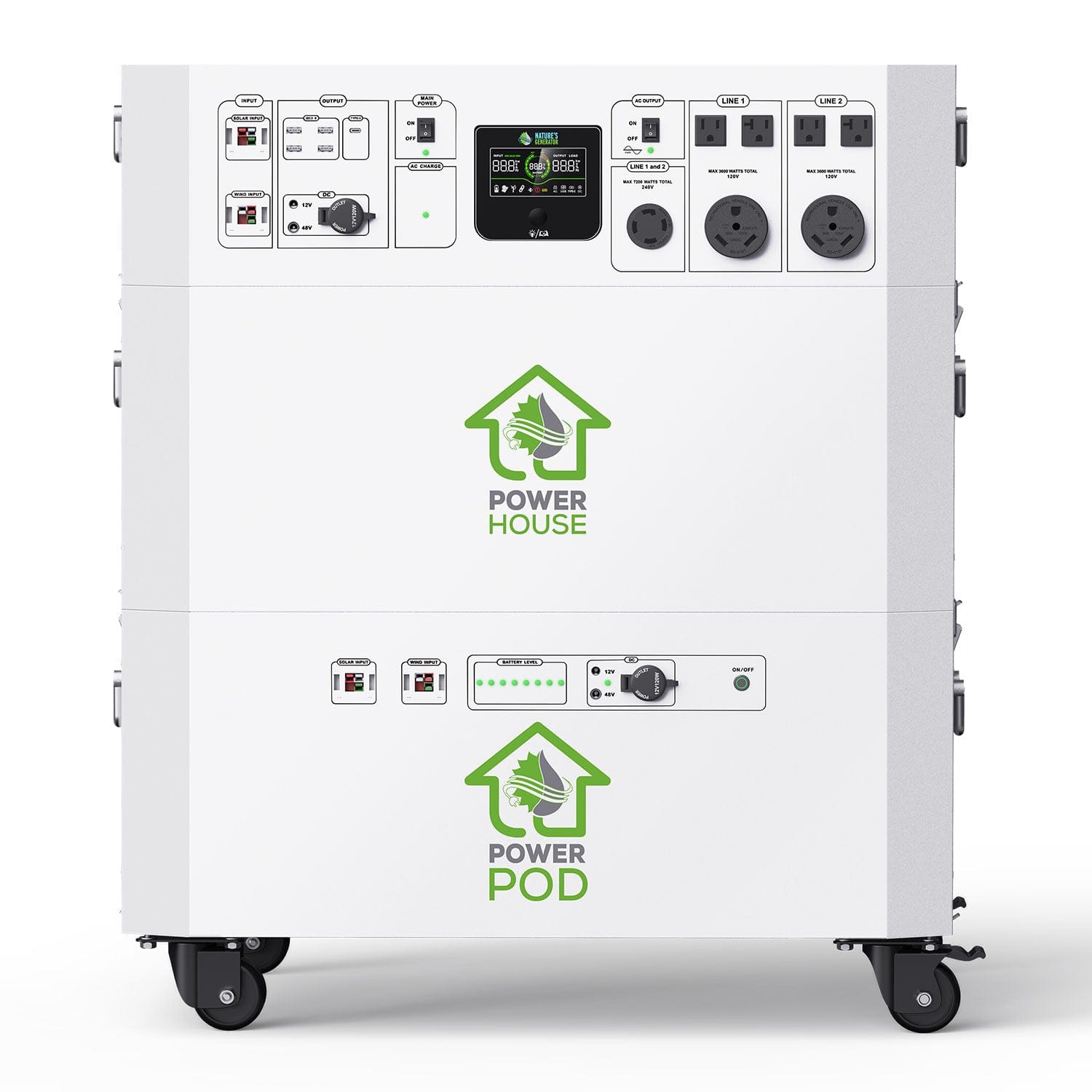 Nature’s Generator Powerhouse Platinum System - Backyard Provider