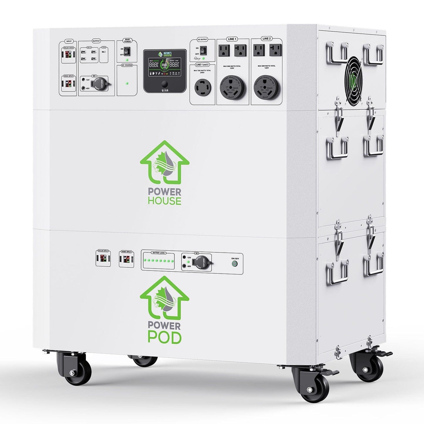 Nature’s Generator Powerhouse Platinum Plus WE System - Backyard Provider