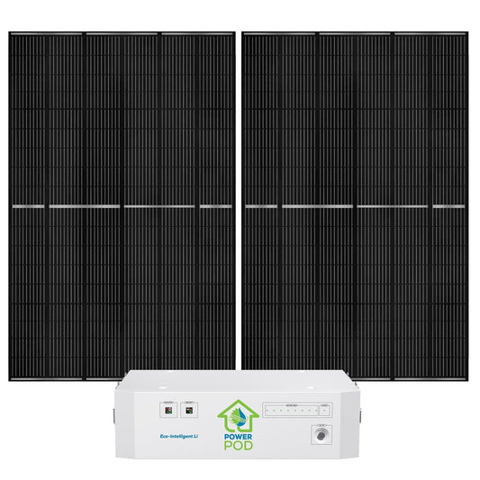 Nature’s Generator Powerhouse Lithium Power Addition