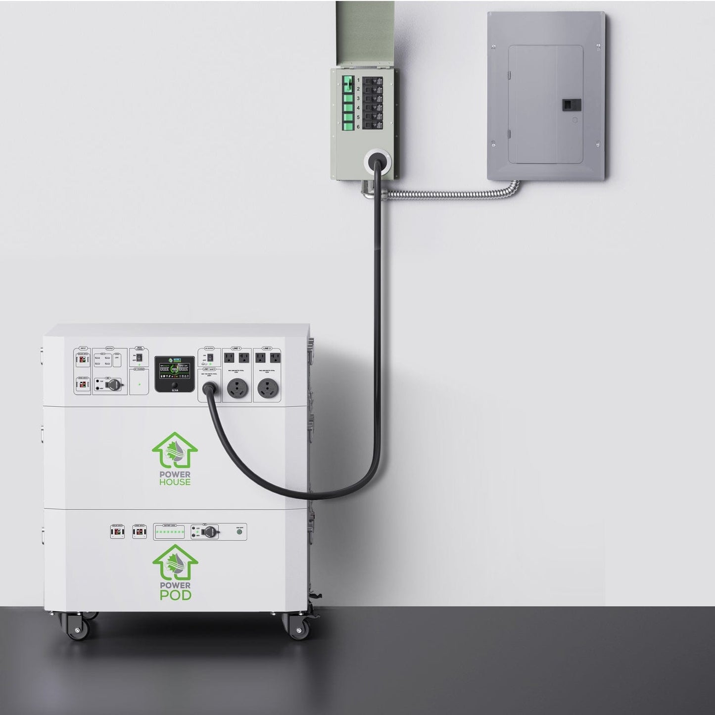 Nature’s Generator Powerhouse Platinum Plus PE System - Backyard Provider