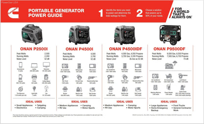 Aurora Generators Cummins Onan P4500i Porttable 49S Inverter Generator - PowerGen USA - A074Z436