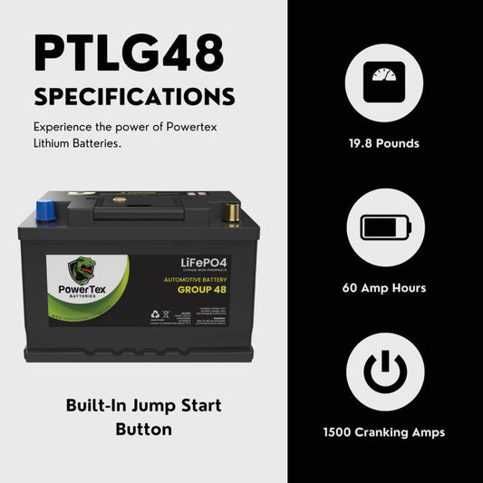 PowerTex 2023 Audi TTS L4 2.0L Replacement Car Battery BCI Group 48 Lithium LiFePO4 Automotive Powertex Battery - PTLG48-062