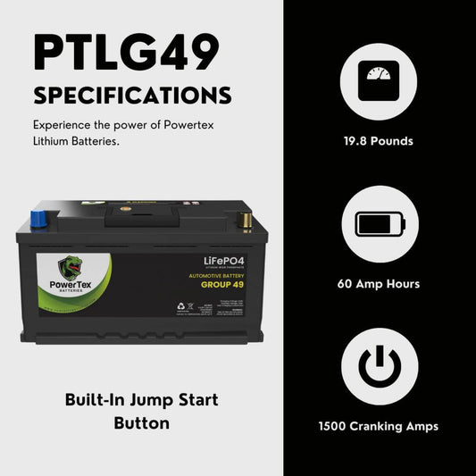 PowerTex 2019 BMW 440i xDrive Car Battery BCI Group 49 / H8 Replacement Lithium LiFePO4 Automotive Battery - PTLG49-390