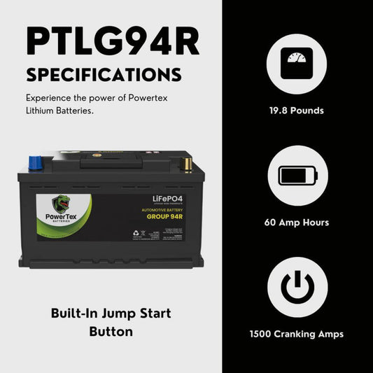 PowerTex2023 Ram 1500 V8 5.7L Replacement Car Battery BCI Group 94R Lithium LiFePO4 Automotive Powertex Battery - PTLG94R-0344