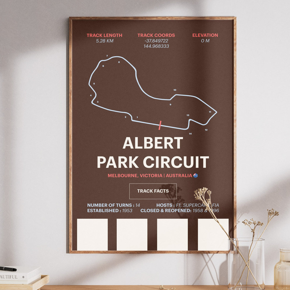 Albert Park Circuit - Corsa Series