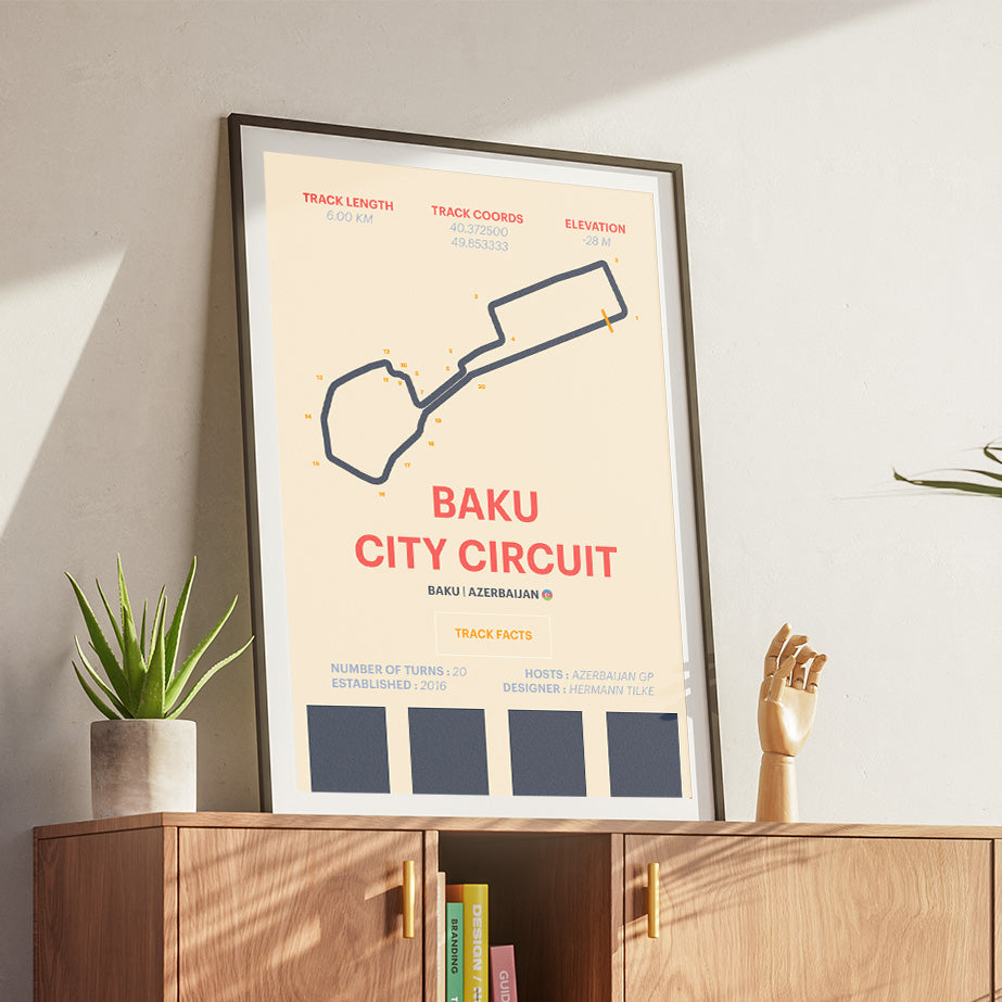 Baku City Circuit - Corsa Series