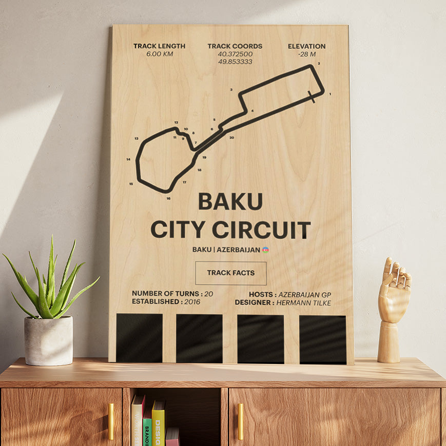 Baku City Circuit - Corsa Series - Wood