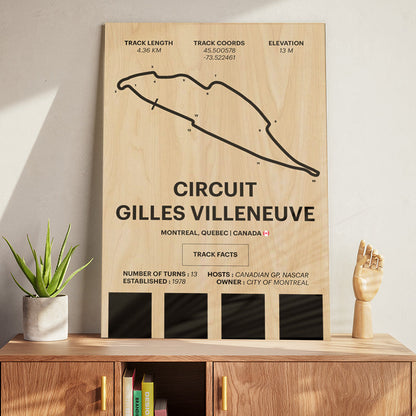 Circuit Gilles Villeneuve - Corsa Series - Wood