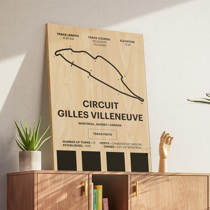 Circuit Gilles Villeneuve - Corsa Series - Wood