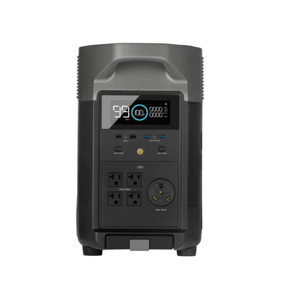 Aurora Generators  Pro + 2*Extra Battery - PowerGen USA - DELTAPro-DELTAProEB-US2