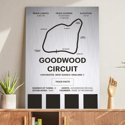 Goodwood Circuit - Corsa Series - Raw Metal