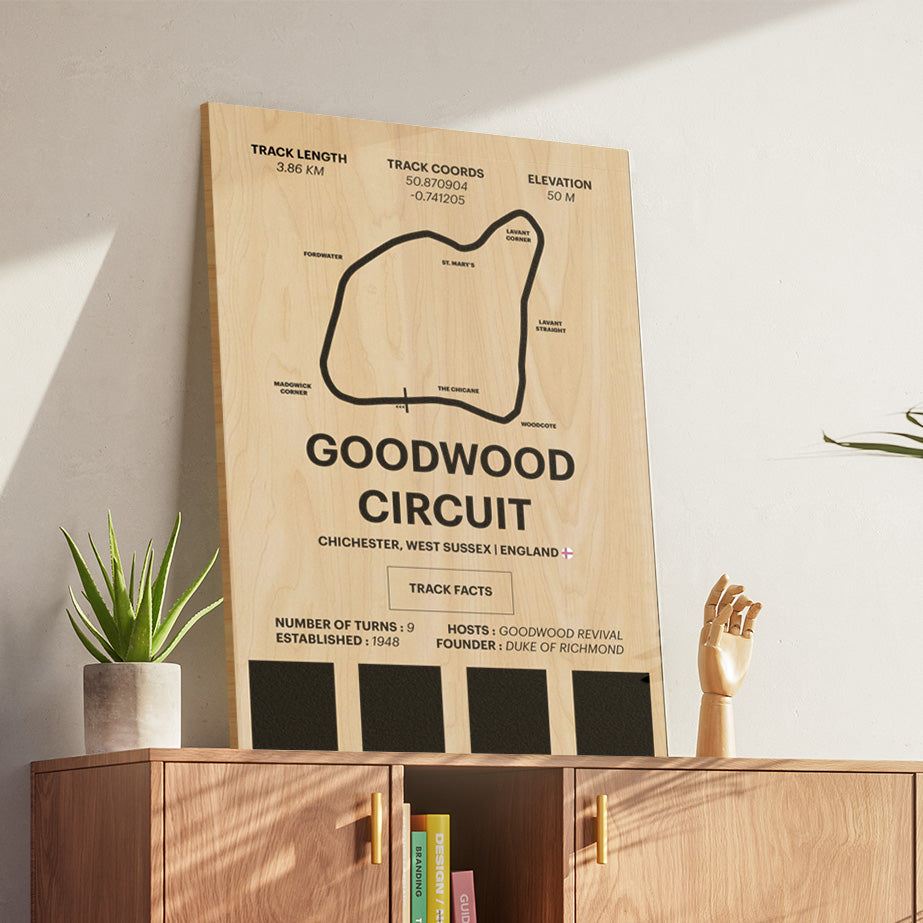 Goodwood Circuit - Corsa Series - Wood