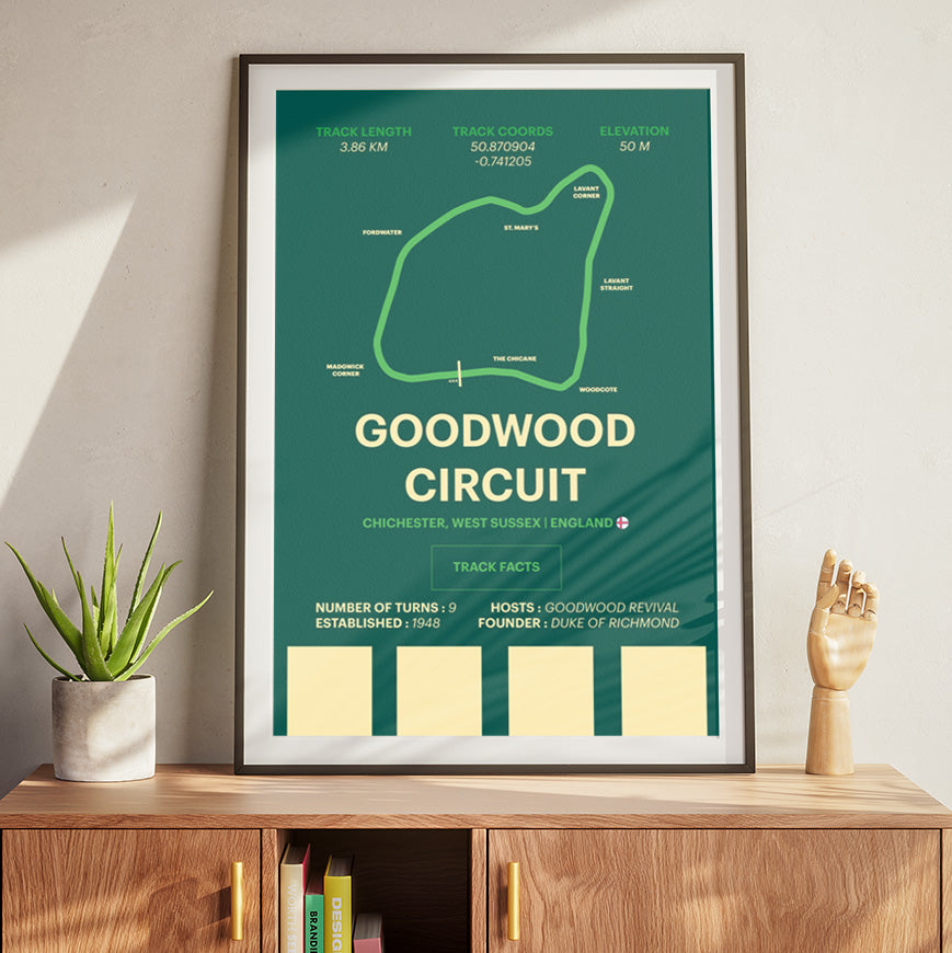 Goodwood Circuit - Corsa Series