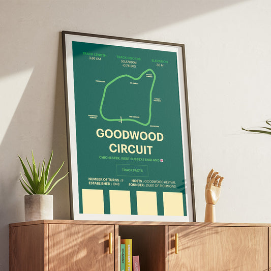 Goodwood Circuit - Corsa Series