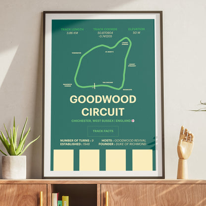Goodwood Circuit - Corsa Series