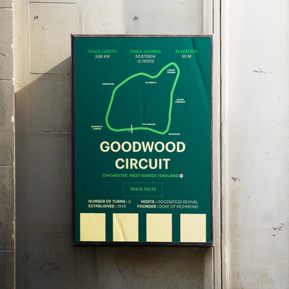 Goodwood Circuit - Corsa Series