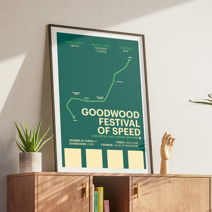 Goodwood Festival of Speed - Corsa Series