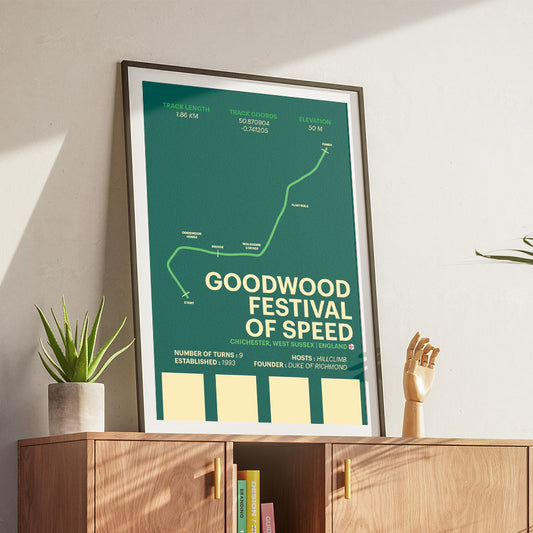 Goodwood Festival of Speed - Corsa Series