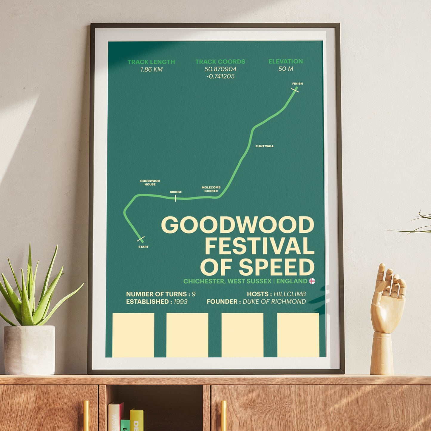 Goodwood Festival of Speed - Corsa Series
