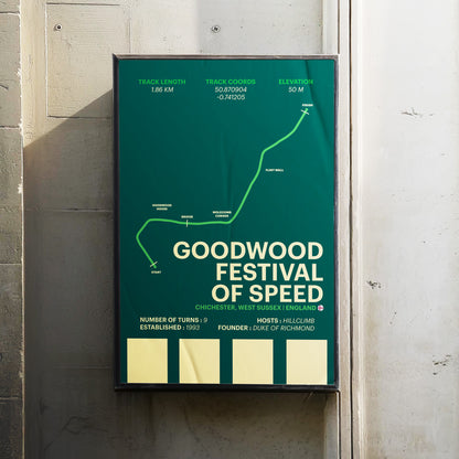 Goodwood Festival of Speed - Corsa Series
