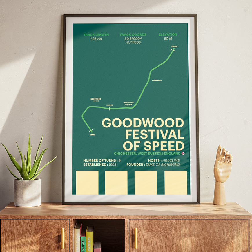 Goodwood Festival of Speed - Corsa Series