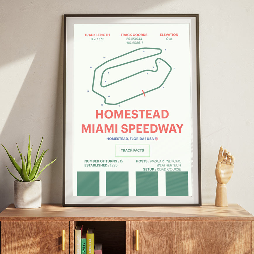 Homestead Miami Speedway - Corsa Series