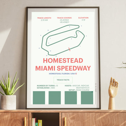 Homestead Miami Speedway - Corsa Series