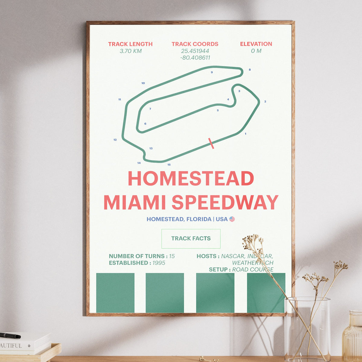 Homestead Miami Speedway - Corsa Series