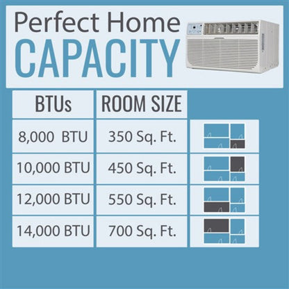 Keystone - 12, 000 BTU Through the Wall Heat/Cool, R32  -  KSTAT12-2HD