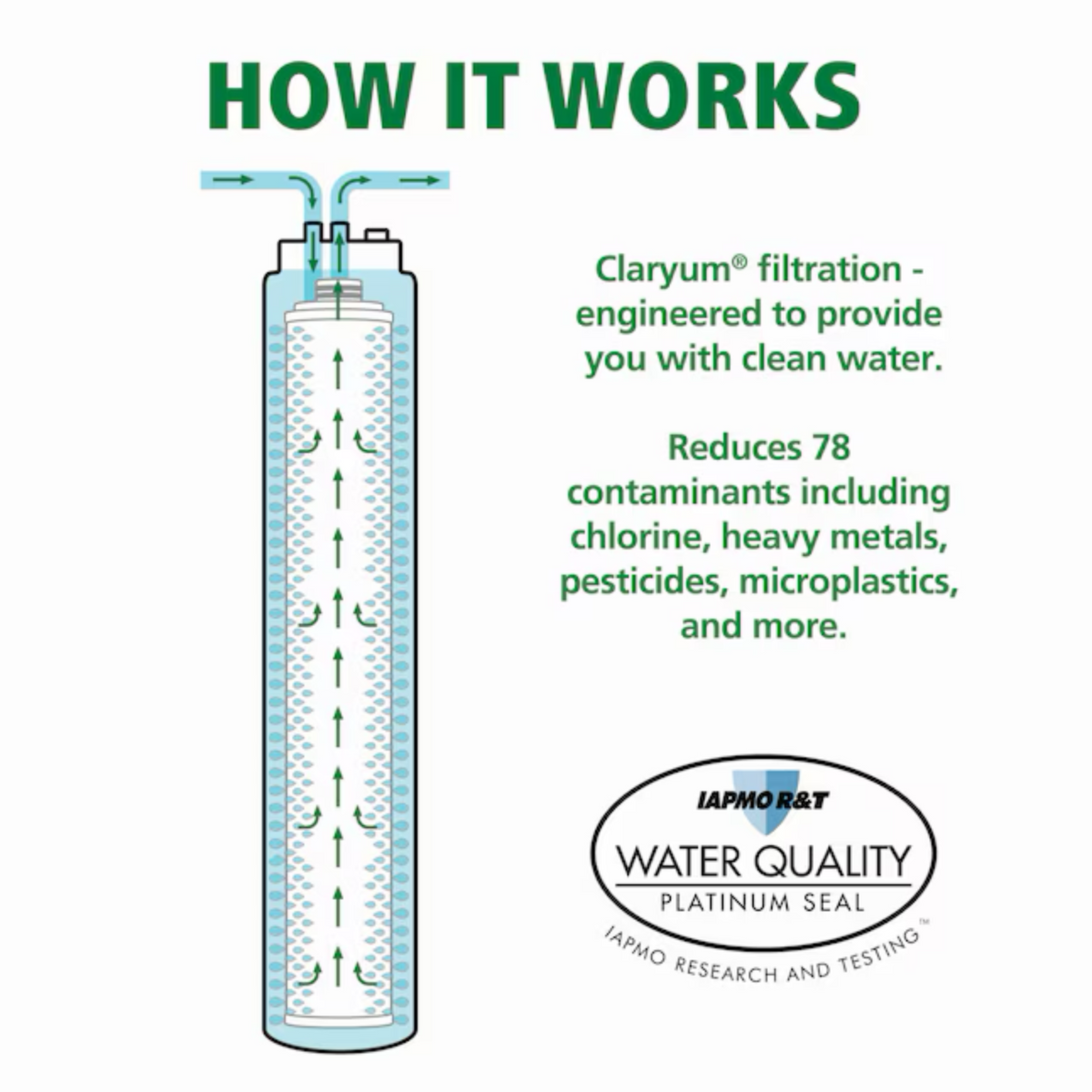 A.O. Smith Advanced Direct Connect Single-stage Carbon Block Under Sink Water Filtration System - Item # 12231962 | Model # AO-MF-ADV