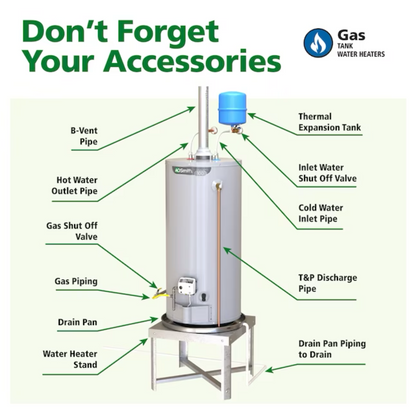 A.O. Smith  Signature 100 30-Gallon Short 6-year Limited 32000-BTU Natural Gas Water Heater - G6-S3032NVR