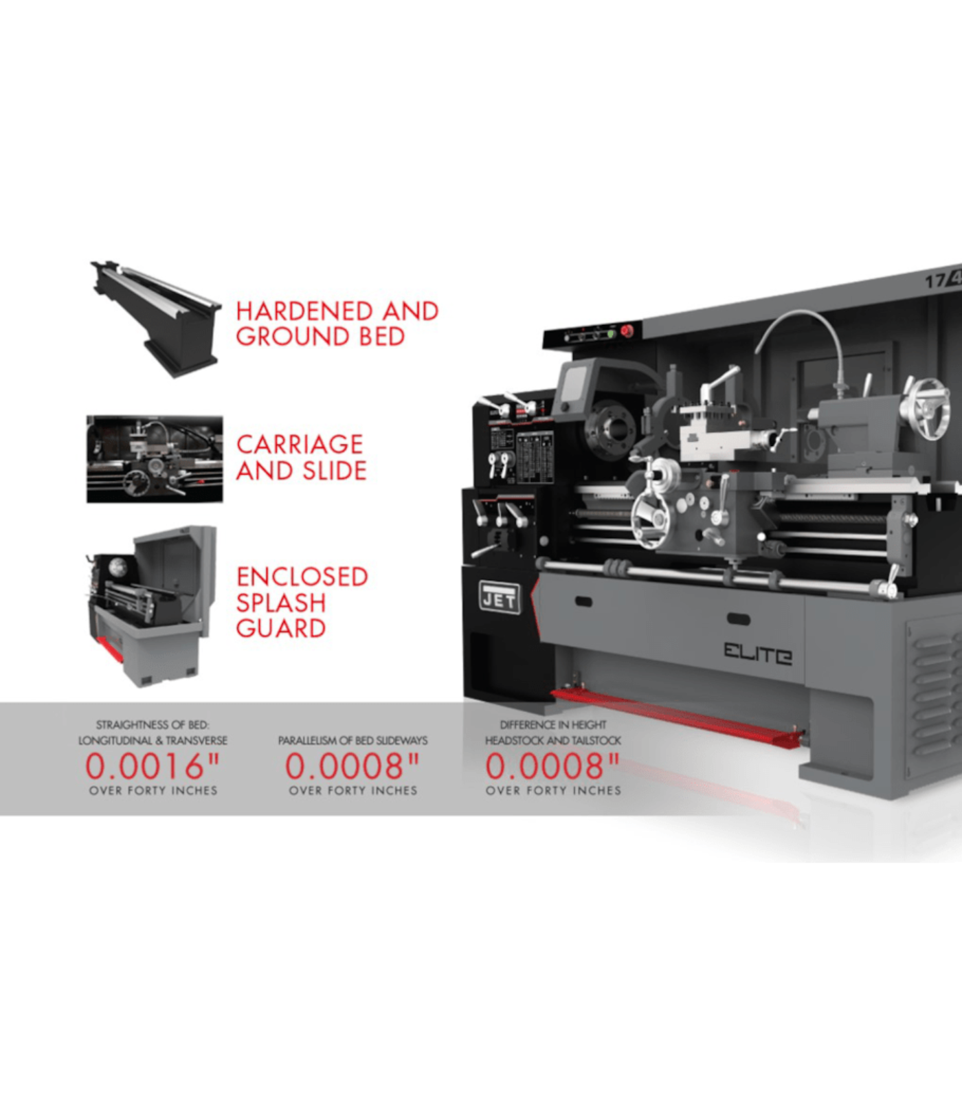 JET Elite Lathe E-1340VS with ACU-RITE 203 CSS DRO - JET-892407