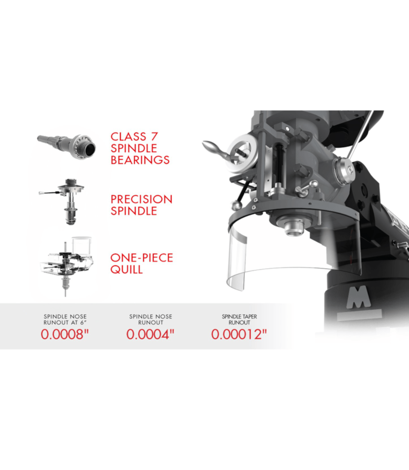 JET Elite ETM-949 Mill with X-Axis JET Powerfeed and USA Made Air Draw Bar - JT9-894104