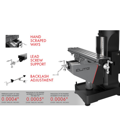 JET Elite EVS-949 Mill with 3-Axis Newall DP700 (Quill) DRO - JT9-894358