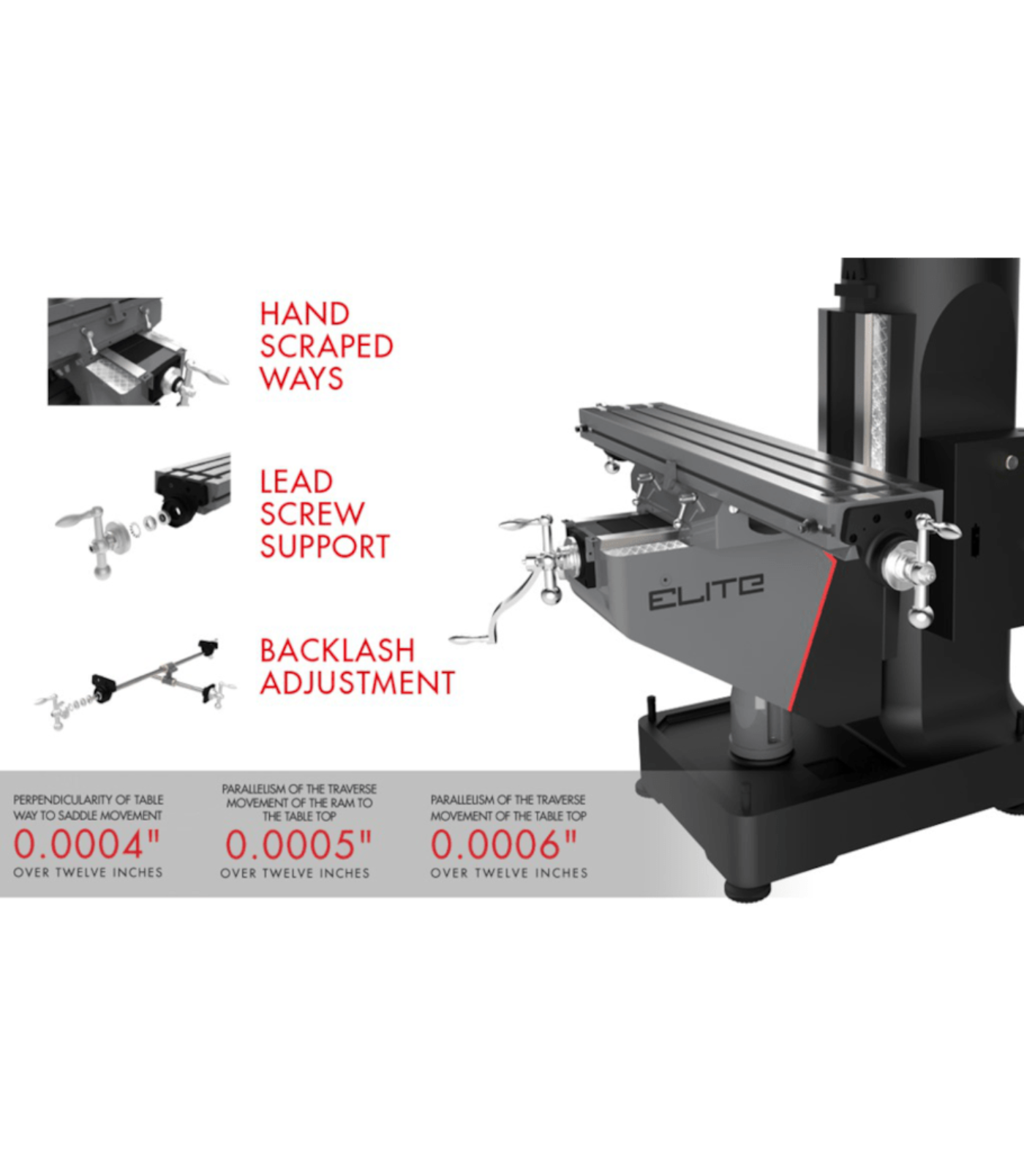 JET Elite ETM-949 Mill with 3-Axis ACU-RITE 203 (Quill) DRO and X-Axis JET Powerfeed - JT9-894117