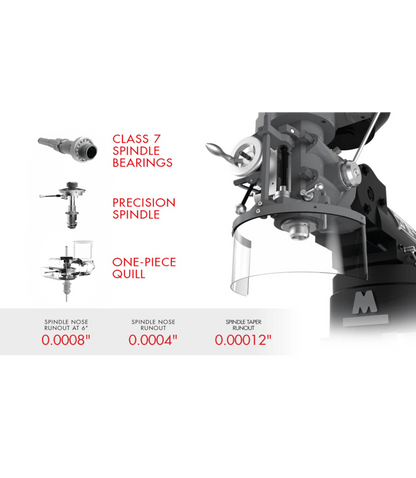 JET Elite EVS-949 Mill with Y-Axis JET Powerfeed - JT9-894301