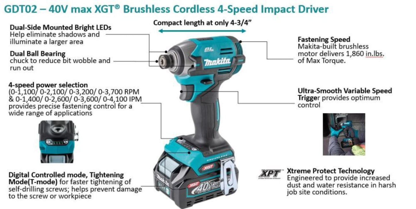 Makita (GDT02D) 40V Max XGT Impact Driver 2.5Ah Kit - GDT02D